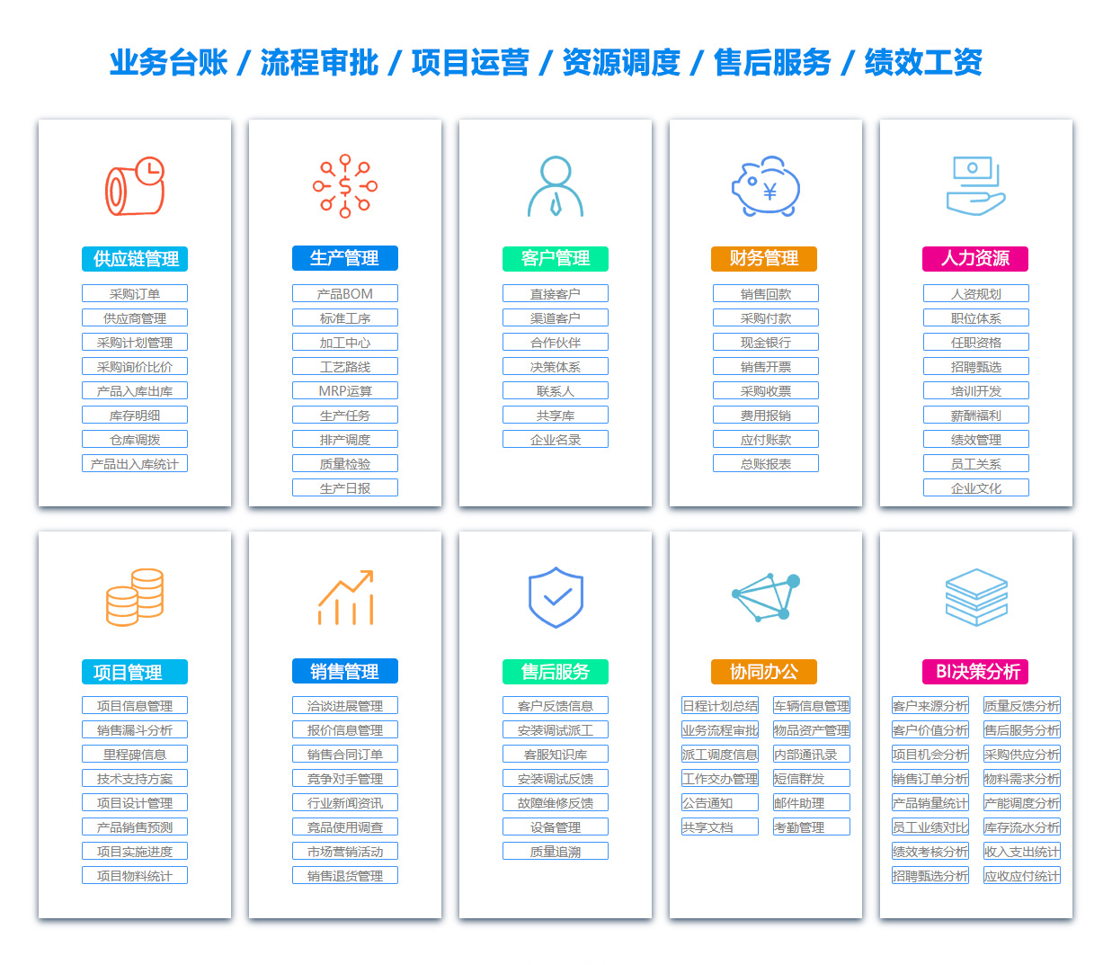 果洛OA办公管理软件 果洛OA办公管理软件
